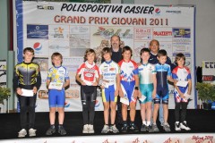 finale_gpg_s190_20111019_1872359271